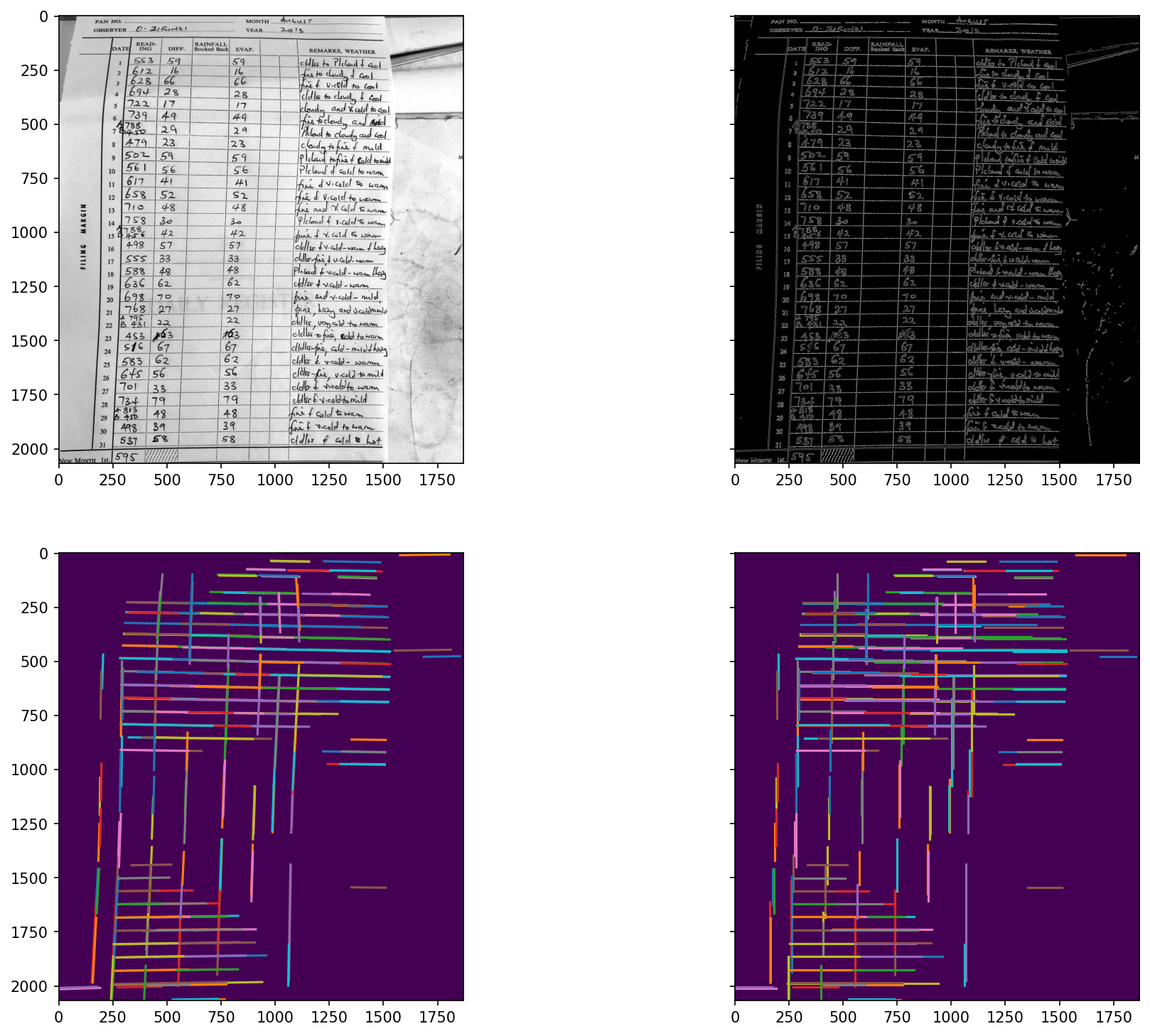 ../_images/5929afdeccdc7b98f514684c65e1522fa00024b95206a0c129e290b092056e32.png