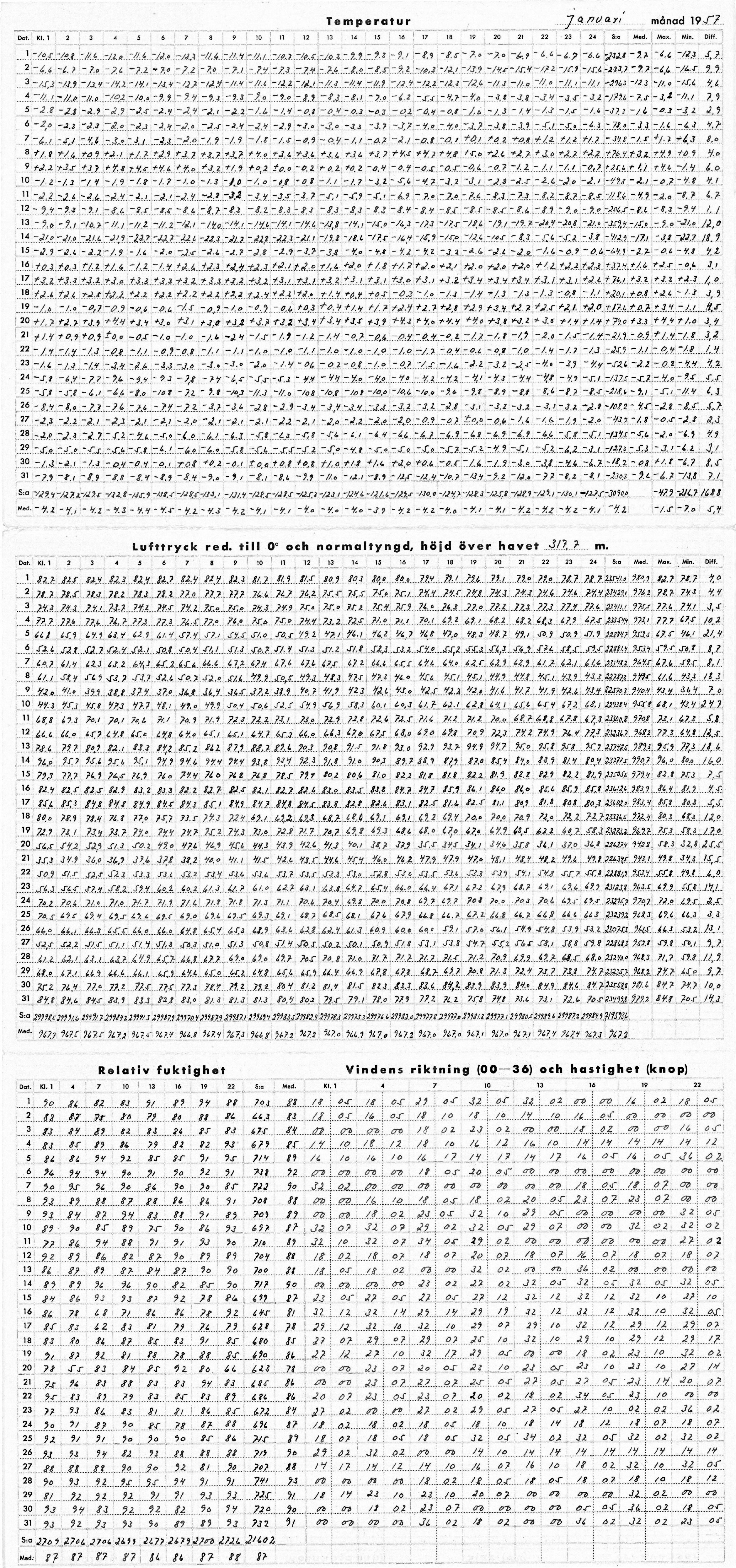 ../_images/a14507d7c9c681d497c8c6d92fbb0049a36561af2534932638ae2a0bbcbae581.png