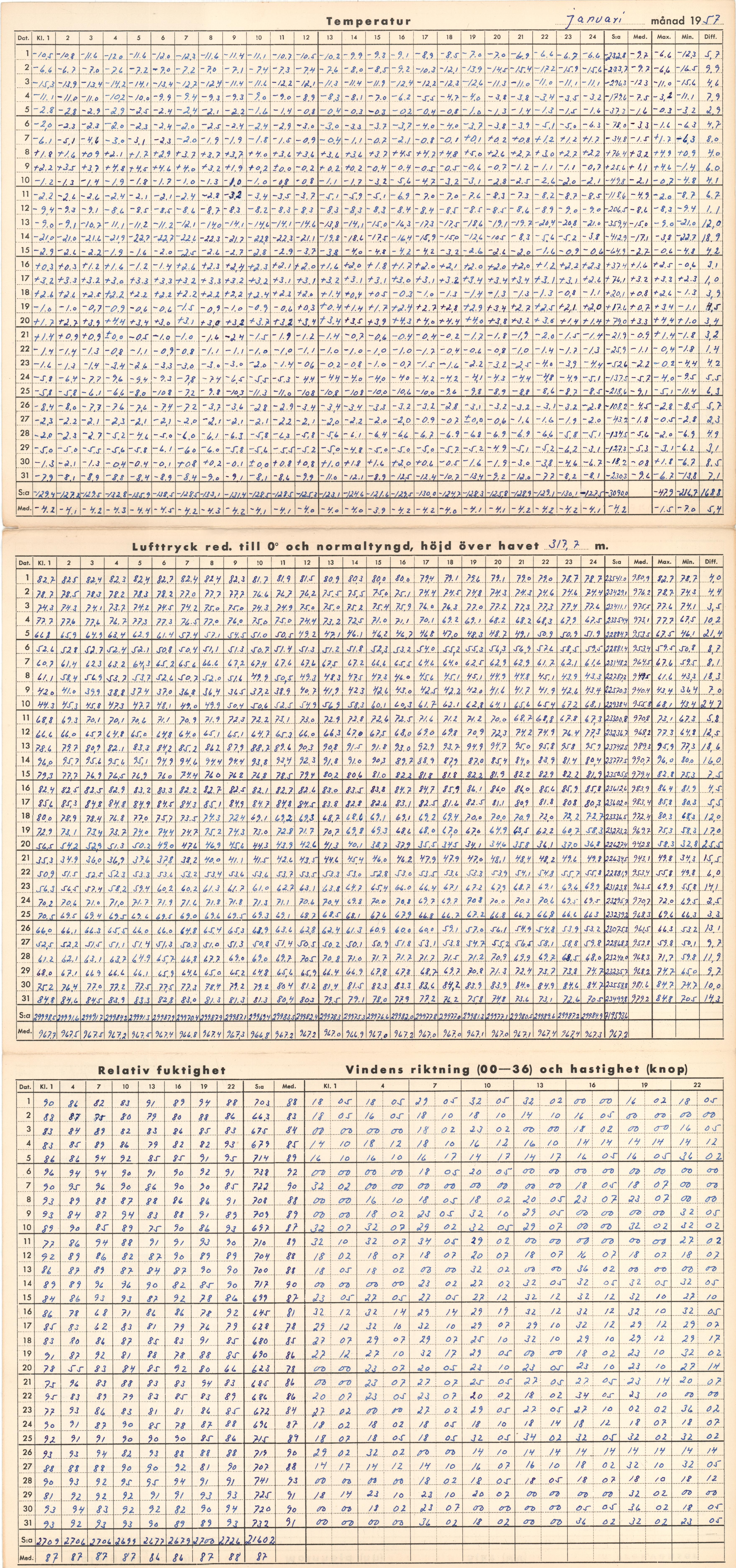 ../_images/cf29781c52982c8665652a7abf6ae7502feed4052100a3e85323e7e5cd7229ab.png