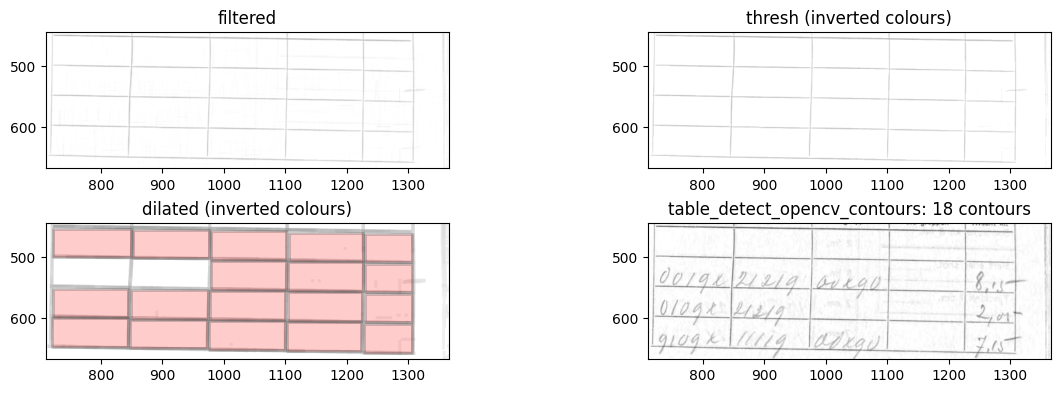 ../_images/e083c5ba0654c5a29d1b48b2ec21d5fafdd082cb5e6e4548525bc2ff7ee49a5e.png