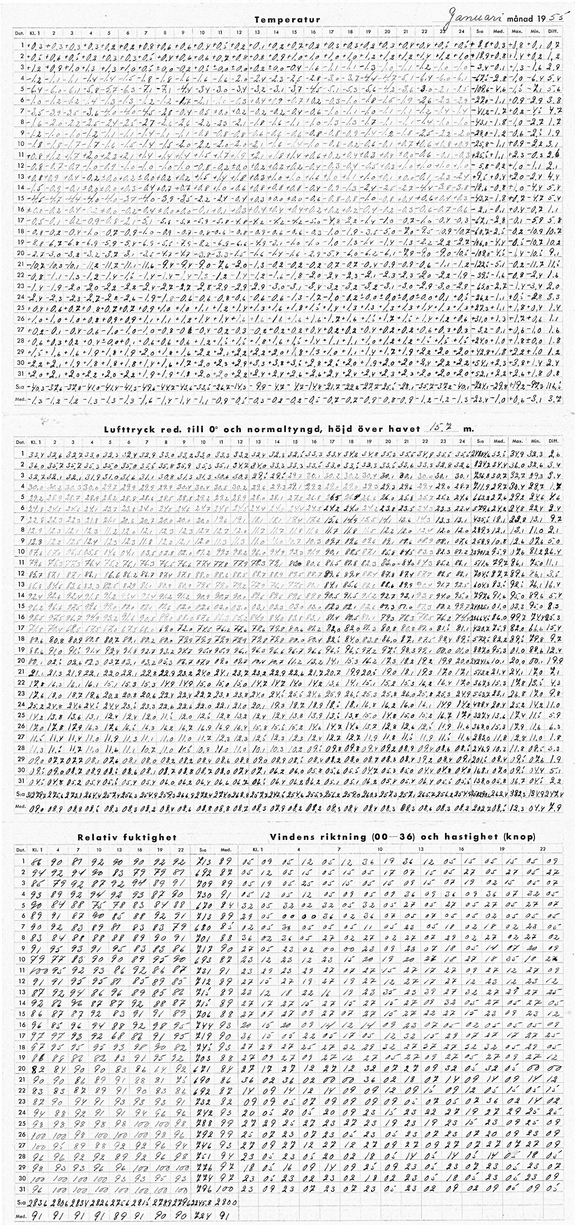 ../_images/75784d9931dbc975c39f2a84dcd9df54c1da8465a911b419fe4240da9fd81b0b.png