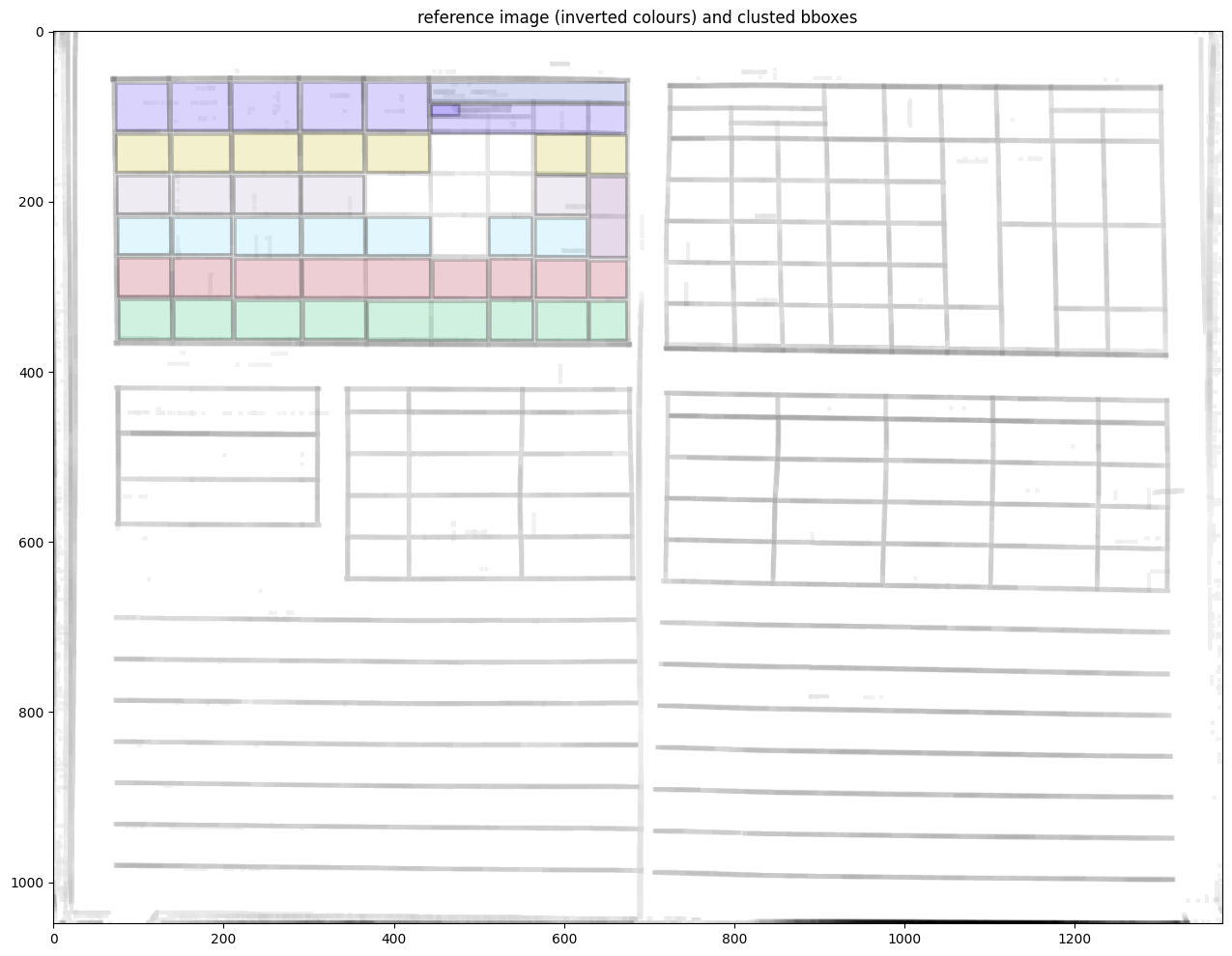 ../_images/980c044ec9061b6de02a12e3795e5da757d653f647eed302d007c3a919a8d83a.png